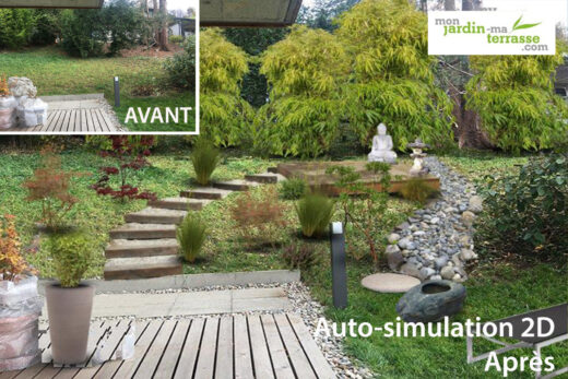 Comment aménager un jardin zen